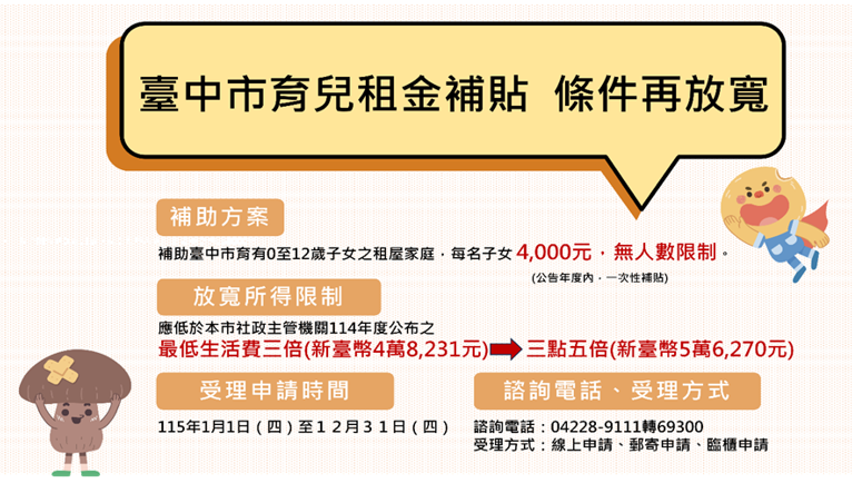 中市府加碼辦理「臺中市育兒租金補貼」自1月1日起開放申請，無子女數上限，每名補貼4,000元