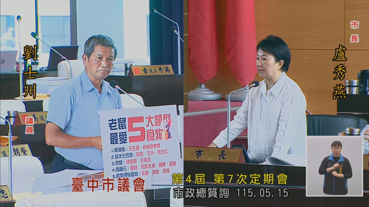 劉士州議員:台中市府啟動「台中No鼠」計畫,跨局處聯防守護市民健康