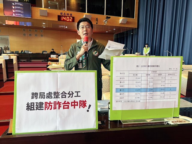 台中詐騙財損逼近50億!議員疾呼成立「防詐台中隊」從源頭阻斷網路犯罪